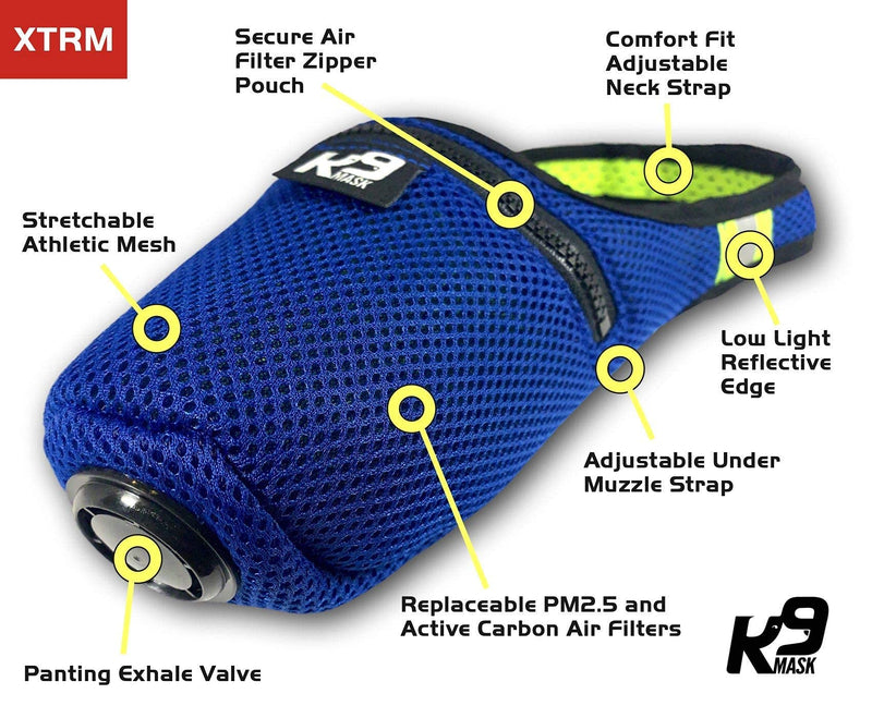 K9 Mask® Air Filter Mask for Dogs with ‘Extreme Breathe’ PM2.5 Premium Air Filter Refills - Blue Small - BeesActive Australia