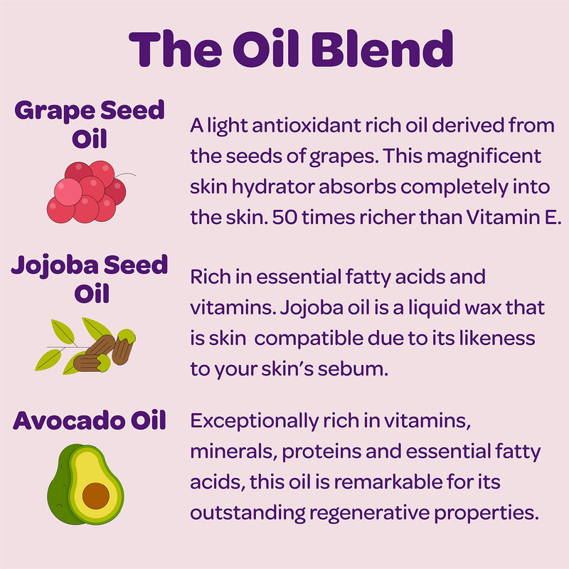 Motherlylove Perineal Massage Oil to Reduce Tears & Trauma in Pregnancy | Award Winning 100% Natural & Vegan Plant-Based Oils: Grape Seed, Jojoba & Avocado Oil + Vitamin E 30 ml (Pack of 1) - BeesActive Australia