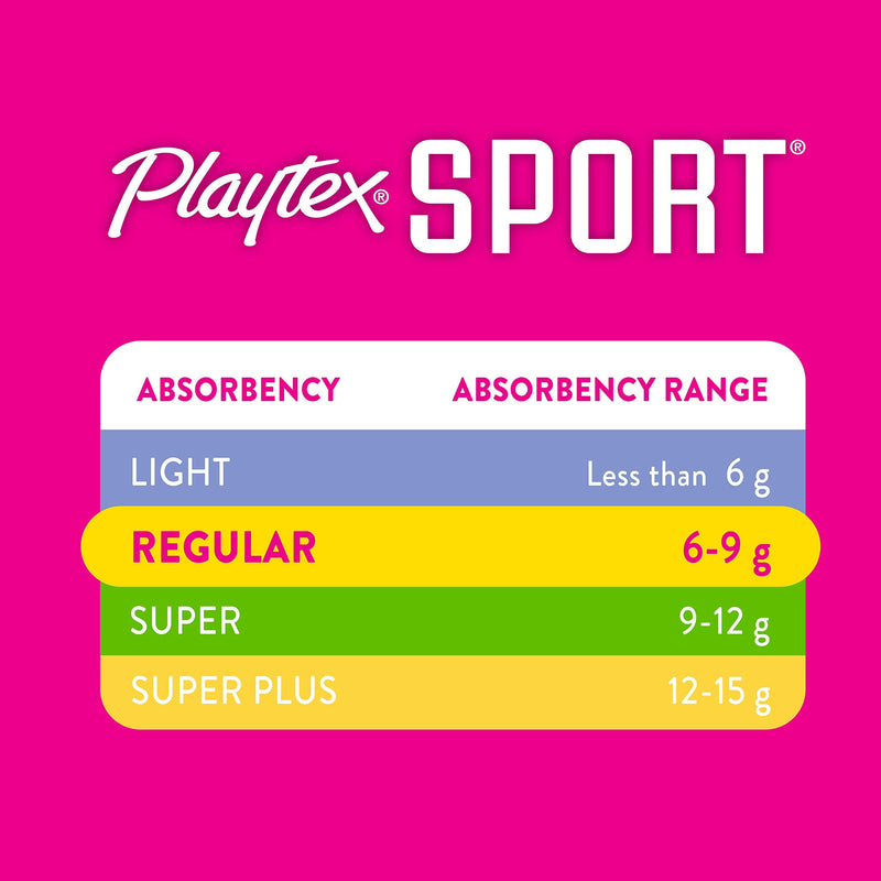 Playtex Sport Tampons with Flex-Fit Technology, Super, Unscented - 36 Count by Playtex - BeesActive Australia