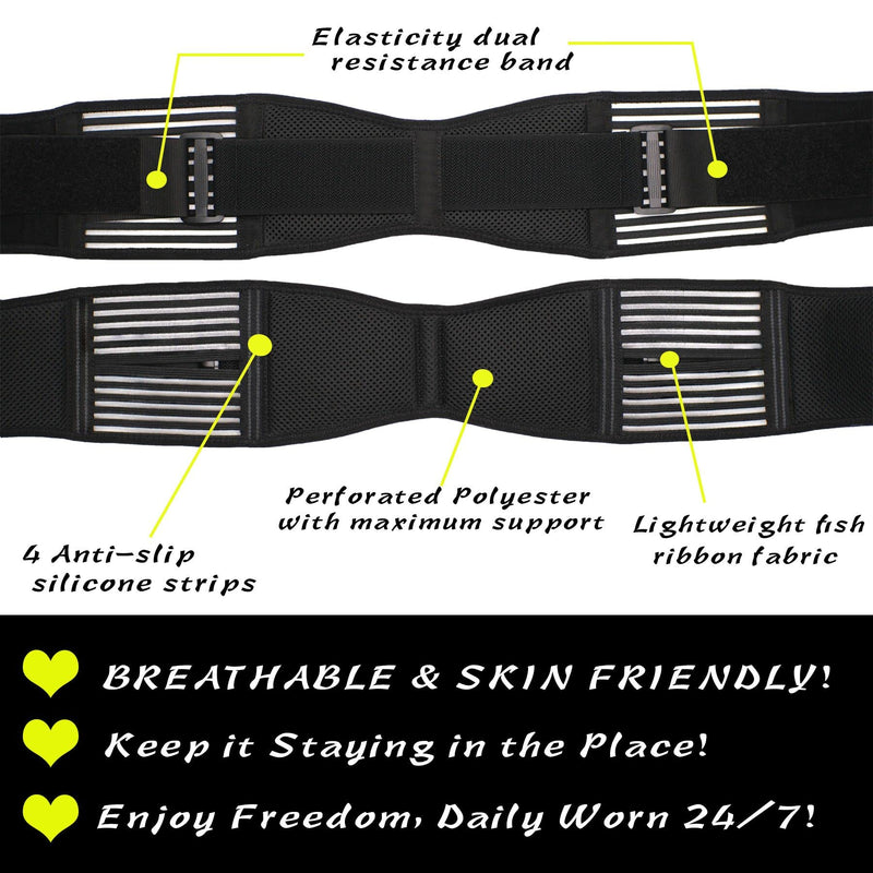 Wellgood Sacroiliac Hip Belt for Women and Men- SI Joint Hip Belt for Relief Sciatic, Pelvic, Lower Back Pain- Inner Anti-Slip Strip Stabilizes SI Joint - Trochanter Belt Black Regular【32''-40''】 - BeesActive Australia