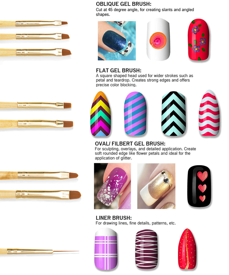 Beaute Galleria Bundle 50 Pieces Nail Art Tool Kit with Pouch - 5 Pieces Dotting Tool Marbleizing Pen (10 Sizes), 15 Pieces Acrylic Gel Detailing Painting Brushes Liners, 30 Pieces Striping Tapes - BeesActive Australia