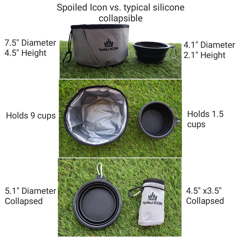Spoiled Icon Collapsible Dog Water/Food Bowl. Super Compact Foldable, Portable, Premium Quality, Super Sturdy Travel Pet Bowl. 100% Waterproof 24/7 Guaranteed! Plus Gift Celebrity Silver - BeesActive Australia