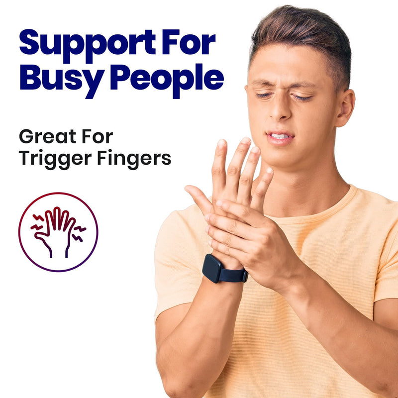 Trigger Finger Splint Finger Brace – Supports Two or Three Fingers. Help Broken Fingers Hand Contractures, Arthritis, Tendonitis, Mallet Fingers or Hand Splint for Metacarpal Fractures (Right - S/M) S/M (Pack of 1) - BeesActive Australia