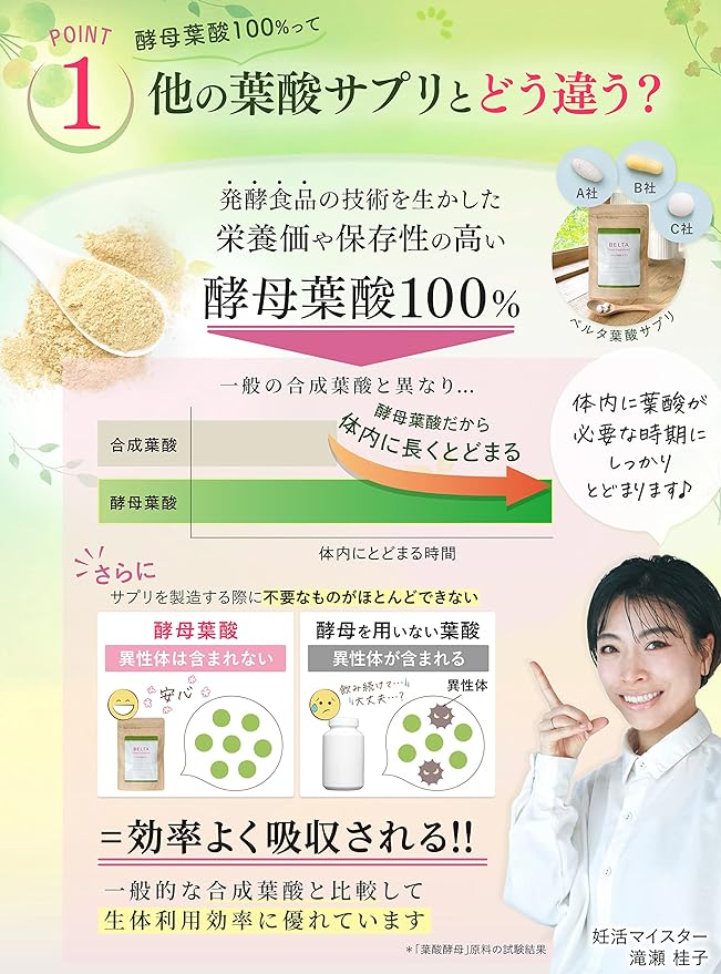 Folic acid 480μg Pregnancy Pregnancy Supplement Iron Zinc Calcium Vitamin DE B6 Minerals Amino acids Vegetables Beauty ingredients Trial 60 tablets (15 days supply) Belta folic acid - BeesActive Australia