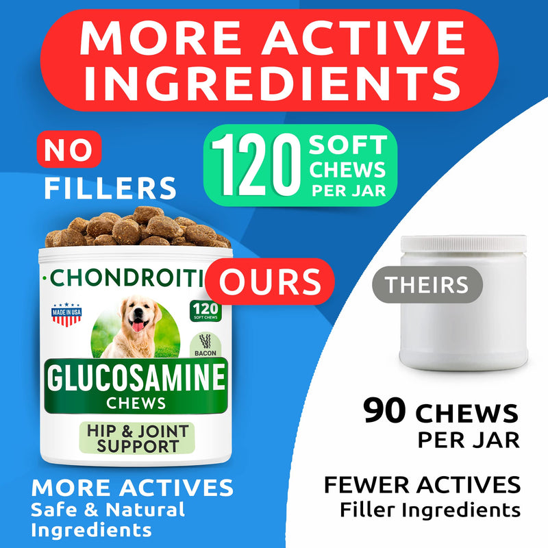 Glucosamine + Allergy Relief Dog Treats Bundle - Joint Pain Relief + Itchy Skin Relief - Chondroitin, MSM + Omega 3 + Pumpkin, Enzymes - Hip & Joint Care + Seasonal Allergies - 240 Chews - Made in USA - BeesActive Australia