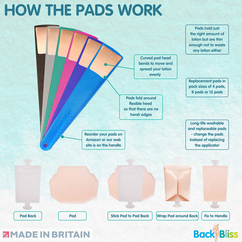 BackBliss LARP4 4 Replacement Refill Pads and 1 Pad Back 4 Pack for back lotion applicators Pack of 4 - BeesActive Australia