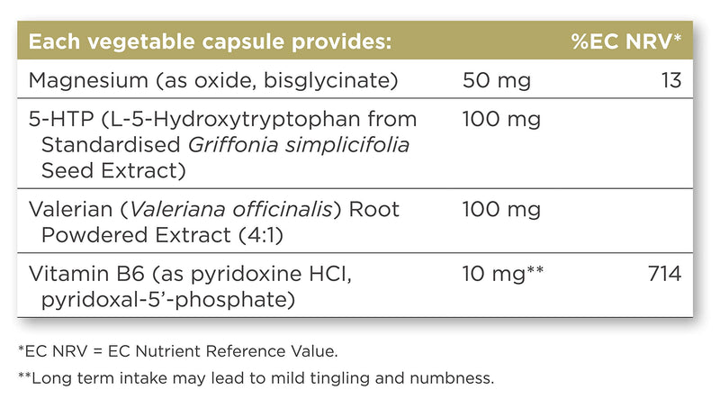 Solgar 5-HTP L-5-Hydroxytryptophan Complex - Vitamin B6 - Valerian - Nootropics - Vegan - Pack of 90 Capsules - BeesActive Australia