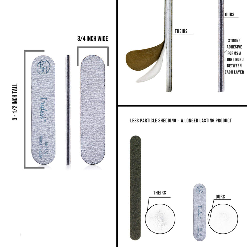 Iridesi Mini Zebra Nail File 100 180 Emery Boards 3.5 Inches Long By .75 Inches Wide Fingernail Filers Per Pack 50 50 Pack - BeesActive Australia