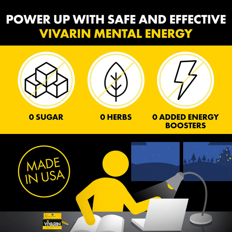 Vivarin, Caffeine Pills, 200mg Caffeine per Dose, Safely and Effectively Helps You Stay Awake, No Sugar, Calories or Hidden Ingredients, Energy Supplement, 40 Tablets - BeesActive Australia