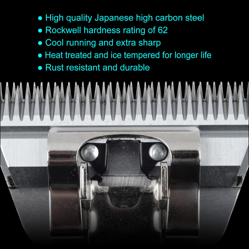 Furzone Detachable Blade - Size 10W Wide Blade 1/16", Made of Extra Durable Japanese Steel, Compatible with Most Andis, Oster, Wahl A5 Clippers - BeesActive Australia