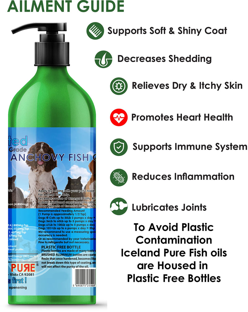 Iceland Pure Unscented Pharmaceutical Grade Sardine Anchovy Oil for Dogs and Cats.Bottle Size 33Oz 33 ounce - BeesActive Australia