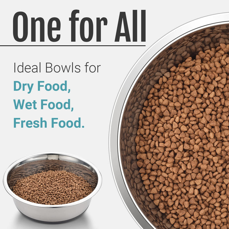 Stainless Steel Metal Dog Bowls | Nonslip Rubber Bottom Design | Ideal Food Water Bowls Set for Small, Medium, and Large Sized Dogs For Medium Dog Breeds A_2 Pack Bowls - BeesActive Australia