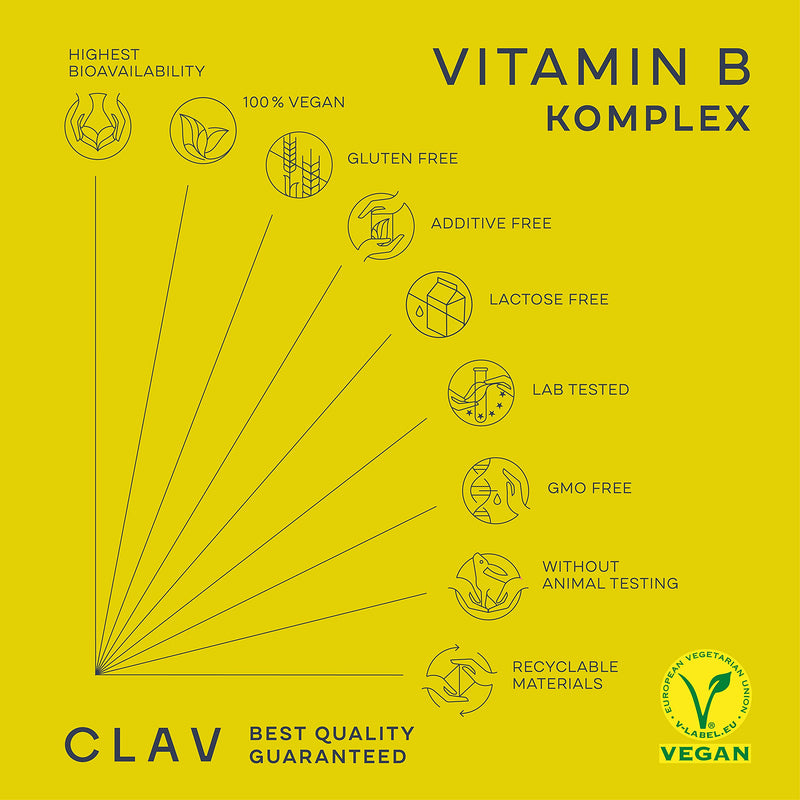 Vitamin B Complex Vegan Certified | High Strength - All 8 B Vitamins + Co-Factors | 120 Capsules for 120 Days | Vit B1, B2, B3, B5, B6, B12, Biotin & Folic Acid + Myo-Inositol + Choline | High Potency - BeesActive Australia