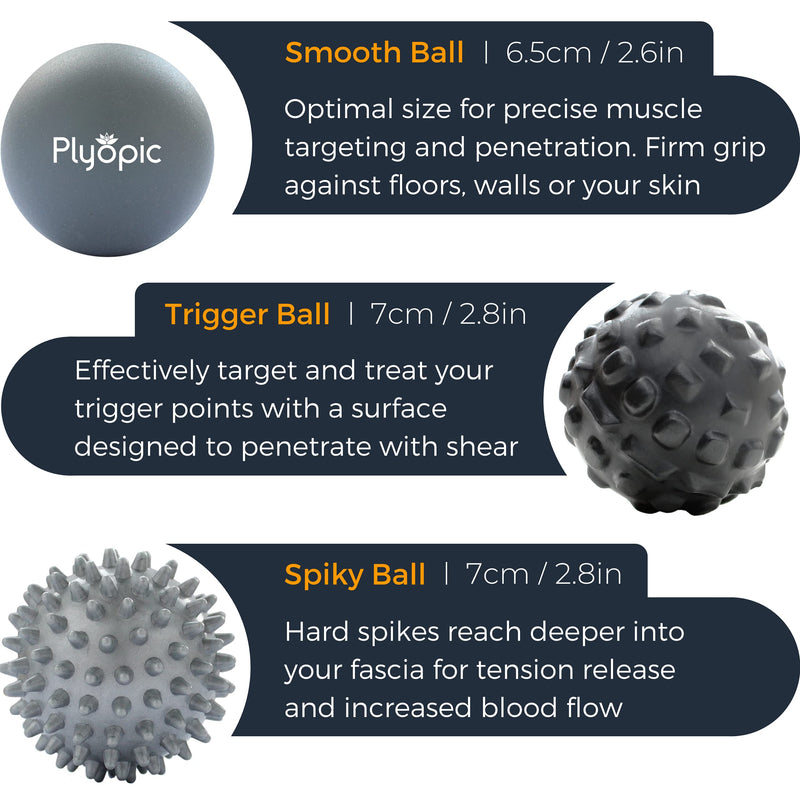Plyopic Massage Ball Set - for Deep Tissue Muscle Recovery, Myofascial Release, Trigger Point Therapy, Mobility, Plantar Fasciitis Relief - Eliminate Muscle Pain and Tension in Your Back Neck Foot - BeesActive Australia