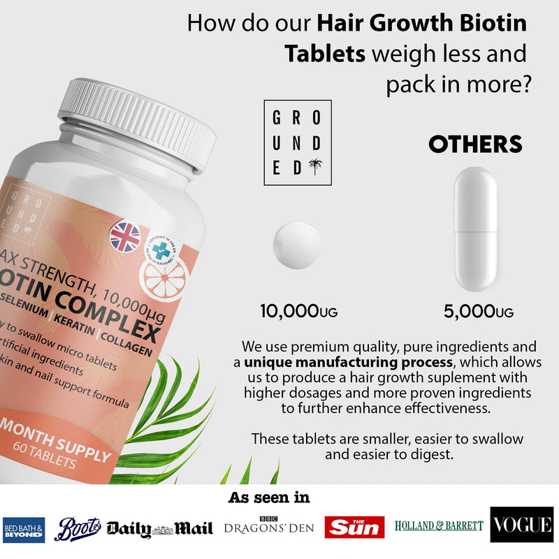 Biotin Hair Growth Supplement Complex 60 Tablets | 10,000 mcg Biotin with Collagen, Selenium, Keratin & Zinc | Promotes Growth, Thickness, Strength & Volume | Men & Women Hair Support Vitamins - BeesActive Australia