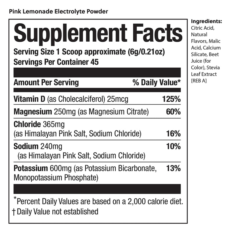 Perfect Keto Electrolytes Hydration Powder | Supports Hydration, Recovery & Healthy Immune System | Sugar Free, Low Carbs, Calories or Fillers | Keto-Friendly & Non-GMO (Pink Lemonade) Pink Lemonade - BeesActive Australia