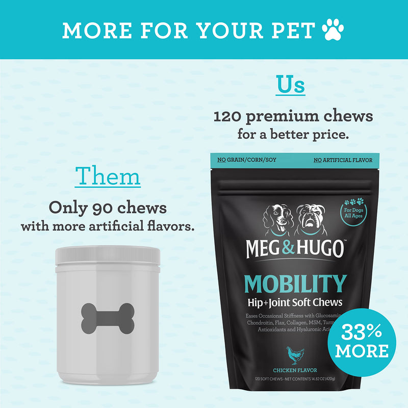 Meg & Hugo Hip & Joint Supplement for Dogs, 33% More 120 Soft Chews with Glucosamine, Chondroitin, Collagen, MSM, Turmeric, Hyaluronic Acid, Flaxseed, Vitamin C & E, Mobility Chews, Vet Recommended - BeesActive Australia