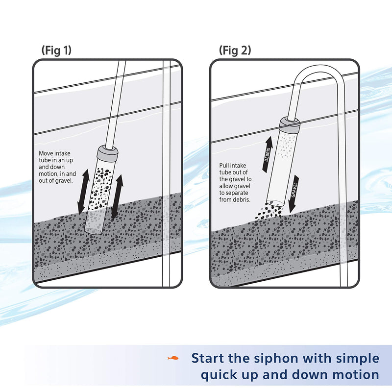 Aqueon Siphon Vacuum Aquarium Gravel Cleaner, Medium Medium - 5 Inches - BeesActive Australia