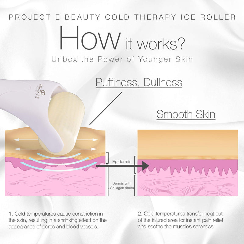 Project E Beauty Ice Roller Cold Therapy | Face Eye Body Massage Massager Under Eye Puffiness Brightening Cooling Cool Tightening Reduce Wrinkles Dark Circles Muscle Soreness Pain Relief Redness - BeesActive Australia