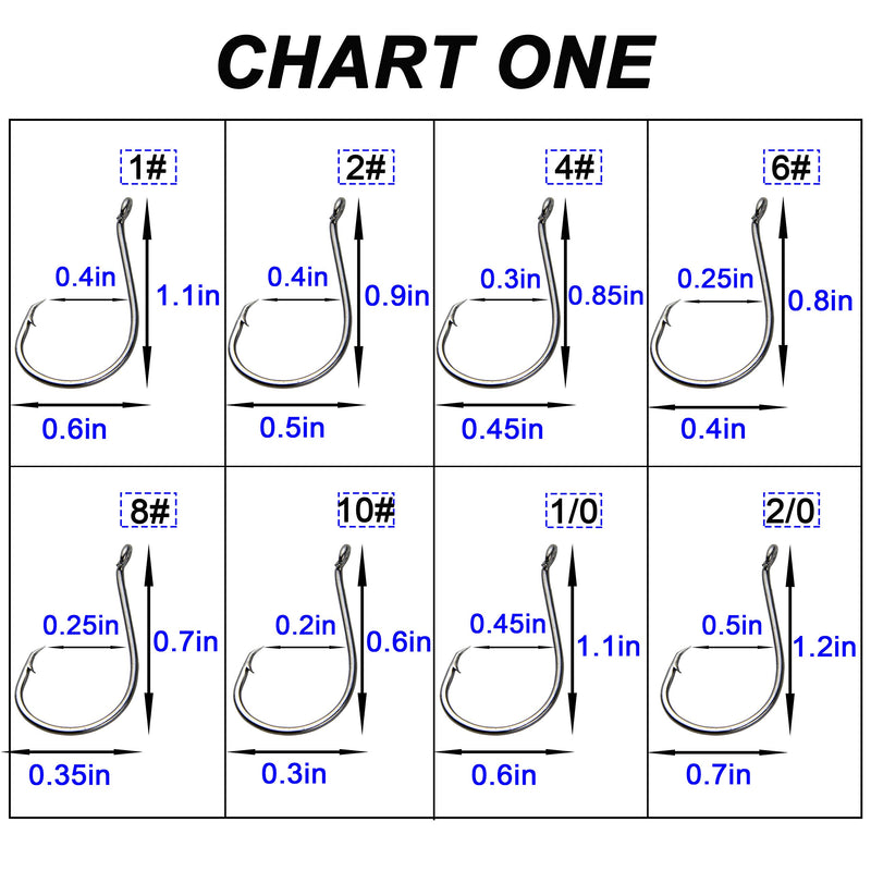 [AUSTRALIA] - Shaddock Fishing 100pcs 7384 2X Strong Custom Offset Sport Circle Hooks Black High Carbon Steel Octopus Saltwater Fishing Hooks-Size:10-10/0 3/0#(100pcs per pack) 