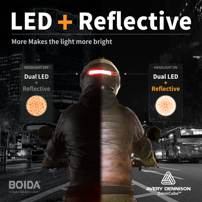 BOIDA LED Reflective Band 1pcs - High Visibility Gear for Running,Bike, Camping, Walking & Cycling | USB Rechargeable | Safer Than a Reflective Vest | Orange,Orange,Green,White PURE-WHITE - BeesActive Australia