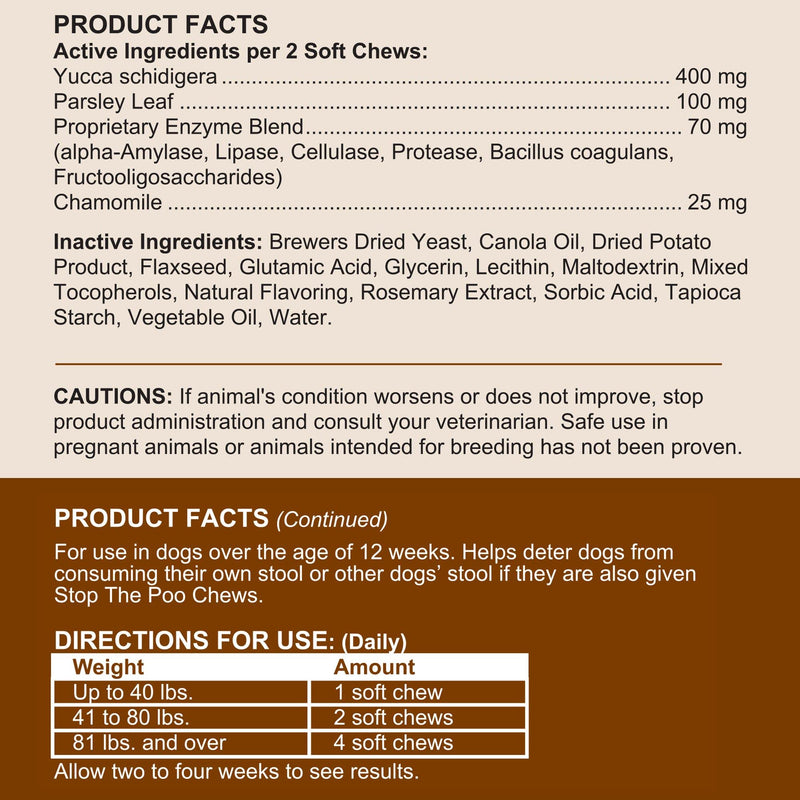 Stop The Poo Chew Coprophagia Treatment for Dogs - 120 Soft Chews Dog Treats for Bad Breath and Deterrent for Dogs Eating Poop - Boosts Gut Health - BeesActive Australia