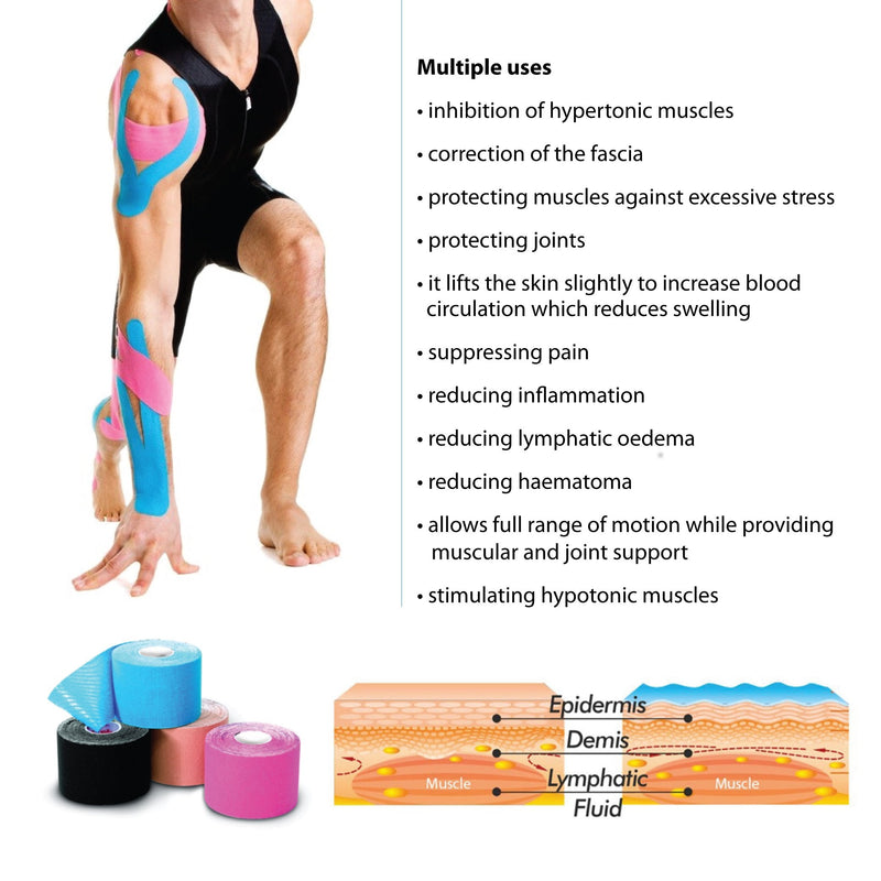Kinesiology Tape Pro Athletic Sports. Knee, Ankle, Muscle, Kinetic Sport Dynamic, Physical Therapy. Strong-Rock Breathable h2o Resist Cotton.Roll,Uncut,2in x 16.4ft.Bulk k -Beige Beige - BeesActive Australia