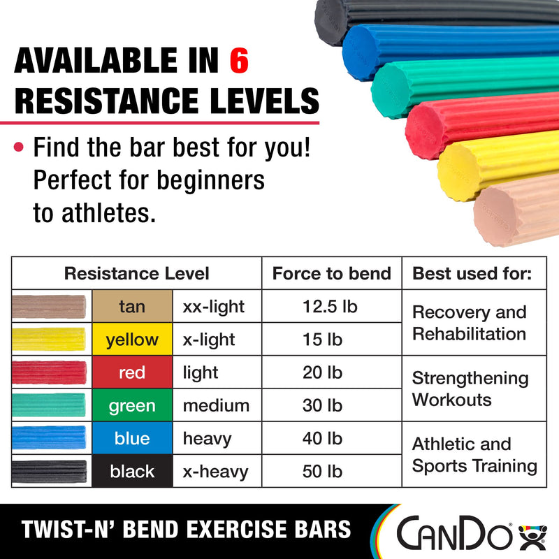 Cando 10-1514 Hand exerciser - finger strengthener Flexible exercise stick, training stick, blue (strong) - BeesActive Australia