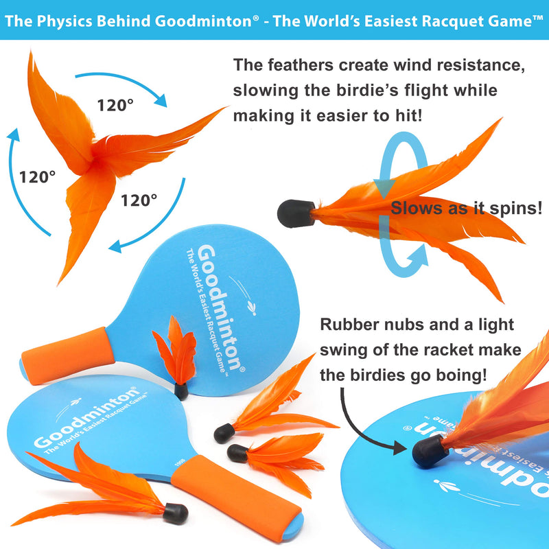 VIAHART Goodminton | The World's Easiest Racket Game | an Indoor Outdoor Year-Round Fun Racquet Game for Boys, Girls, and People of All Ages 1 Blue and Orange Bag Packaging - BeesActive Australia