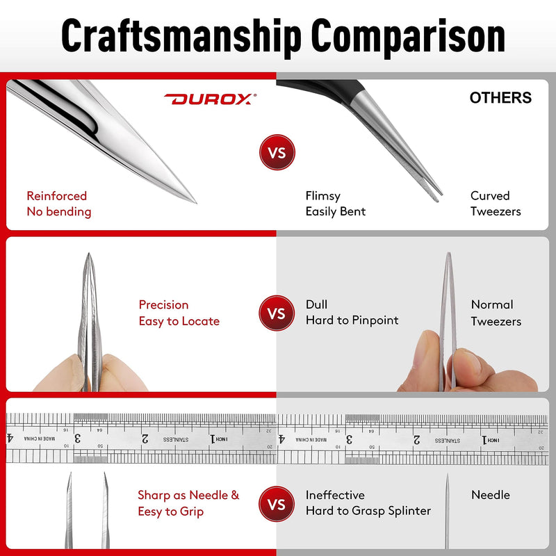 DUROX- Splinter Remover. Splinter Tweezers for Splinter Removal. Sliver Remover to Remove Splinter Out. Sharp Tweezers to Extract Cactus, Wood and Metal Splinter. Pointy Tweezers for First Aid Kit - BeesActive Australia
