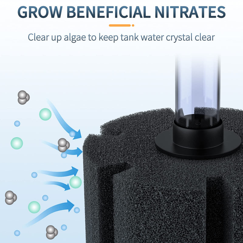 Pawfly Aquarium Nano Bio Sponge Filter Quiet Betta Fry Shrimp and Small Fish Foam Filter for Fish Tank up to 5-220 Gallon Up to 60Gal - BeesActive Australia