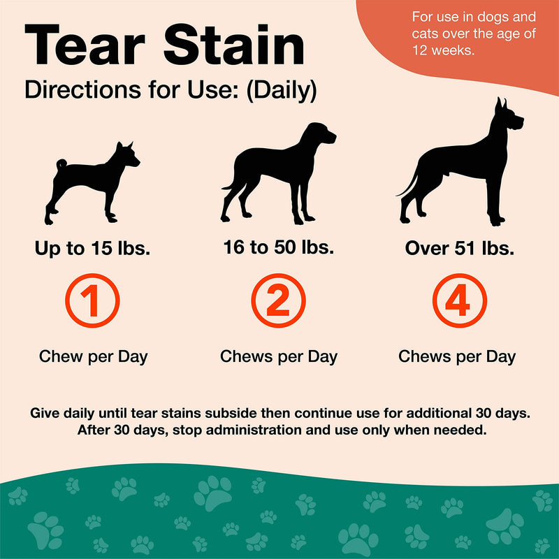 NaturVet – Tear Stain Plus Lutein | Eliminates Unsightly Tear Stains | Enhanced with Cranberry Extract, Calcium Ascorbate & Oregon Grape Root | for Dogs & Cats 70 Soft Chews - BeesActive Australia
