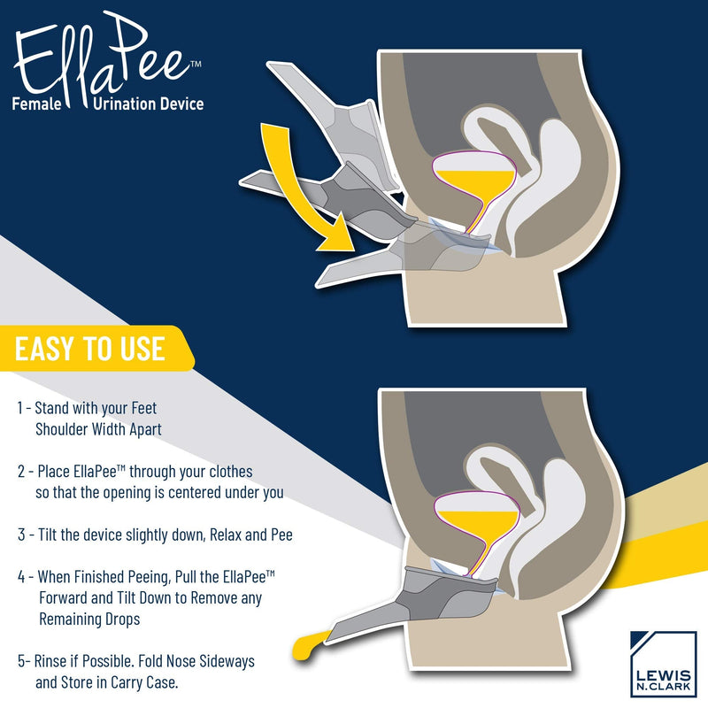 EllaPee Womens Urinal Funnel Female Urination Device for Women, Camping Accessories, Hiking, Outdoor Activities & More with Medical Grade Silicone (Reusable) So You Can Stand to Pee with Included Bag Gray - BeesActive Australia
