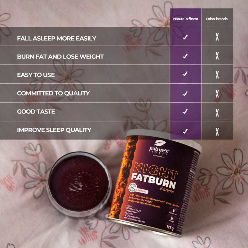 Nature's Finest Night FatBurn Extreme | Weight Loss Supplement to Slim Fast | Fat Burner with Morosil, L-carnitine and Valerian | Lose Weight While You Sleep 1 - BeesActive Australia