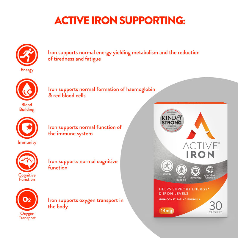 Active Iron Supplement | 30 Iron Capsules | Non- Constipating | Fights Tiredness & Fatigue | Clinically Proven to Increase Iron Levels - BeesActive Australia