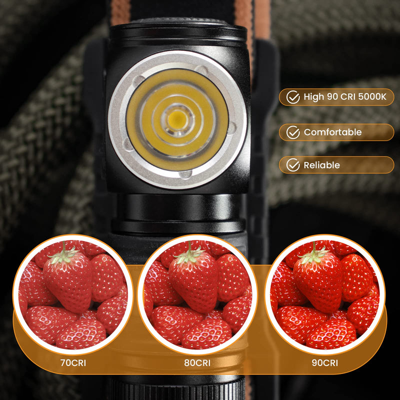 Mini Headlamp 1100 Lumens, Sofirn HS10 Right Angle EDC Flashlight, Powerful LH351D LED 90CRI, Small Pocket-Size & IPX8 Waterproof for Camping Running Hiking Outdoor (HS10-kit) HS10-kit - BeesActive Australia