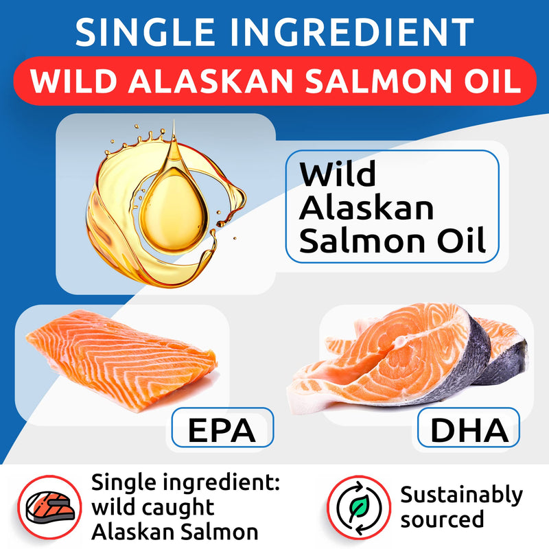 BARK&SPARK Salmon Oil for Dogs & Cats - Natural Fish Oil Omega-3 - Skin & Coat Support - Liquid Food Supplement for Pets - Natural EPA + DHA Fatty Acids for Joint Function, Immune & Heart Health 8oz - BeesActive Australia