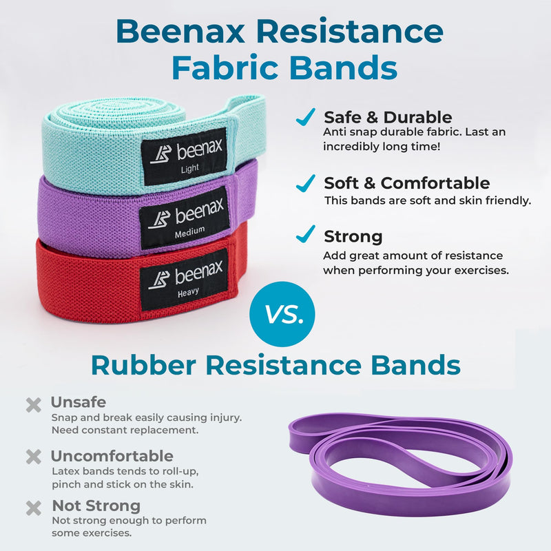 Beenax Long Resistance Bands (Set of 3), Fabric Exercise Bands for Women, Cloth Loop Bands with 3 Resistance Levels for Full Body Workout, Stretching, Fitness, Assisted Pull Up and Strength Training Red, Purple, Cyan - BeesActive Australia
