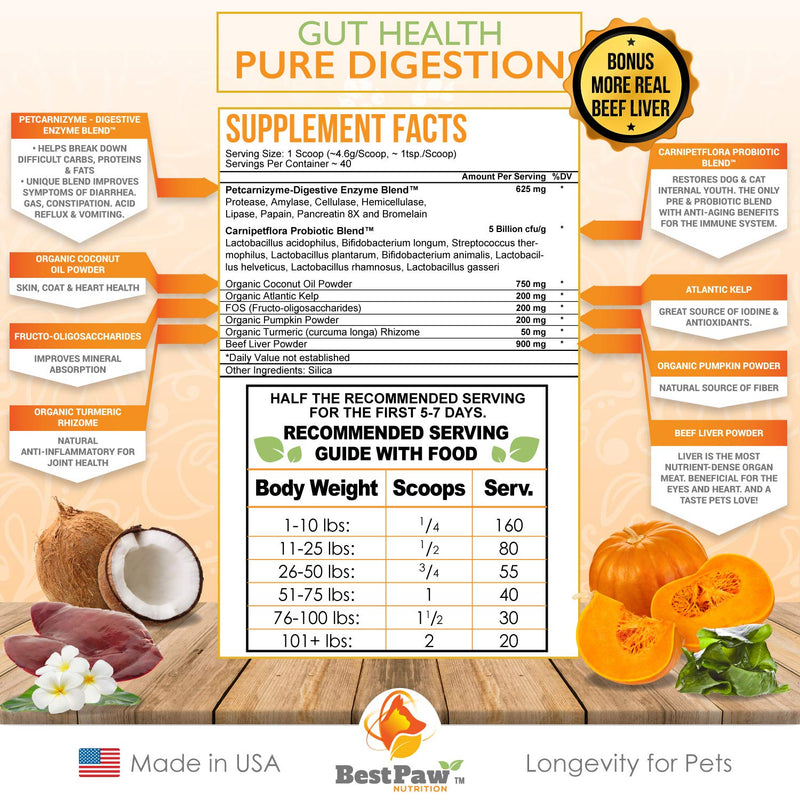 Probiotics for Dogs & Cats with Prebiotics & Digestive Enzymes Best for Gas Diarrhea UTI & Yeast Infection Relief Grain Free Powder Supplement Organic Coconut Oil Pumpkin & Turmeric Made in The USA - BeesActive Australia