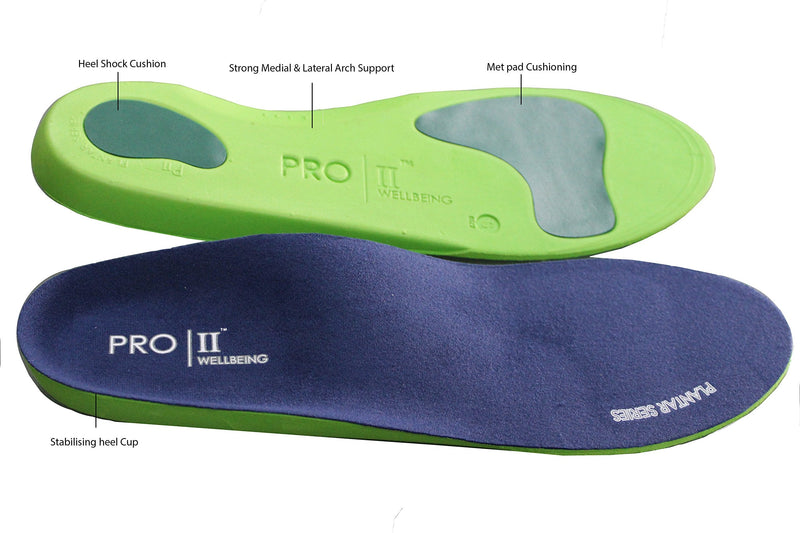PRO 11 WELLBEING 2 Pairs Orthotic Insoles Full Length with Arch Supports, Metatarsal and Heel Cushion for Plantar Fasciitis Treatment 3/4.5 UK - BeesActive Australia