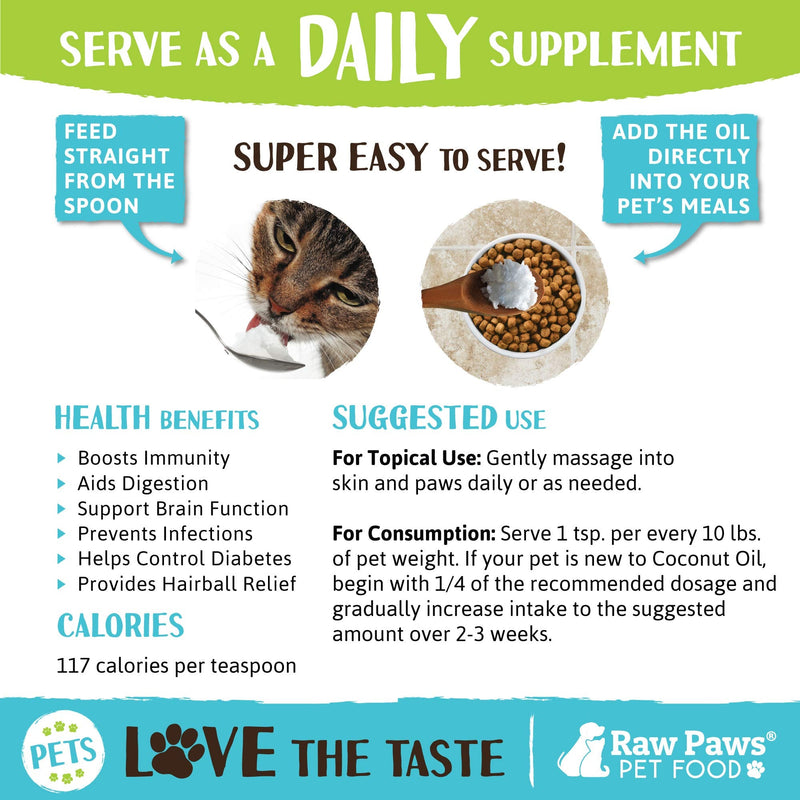 Raw Paws Organic Coconut Oil for Dogs & Cats, 16-oz - Treatment for Itchy Skin, Dry Nose, Paws, Elbows, Hot Spot Lotion for Dogs, Natural Hairball Remedy for Dogs & Cats - BeesActive Australia