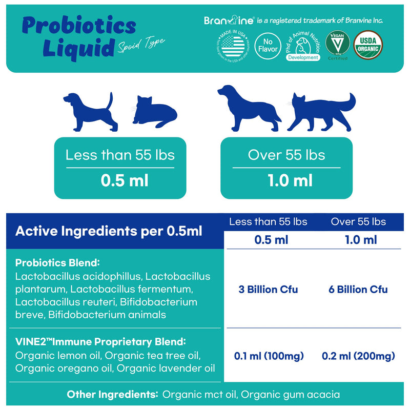 Branvine Probiotics Liquid Immune Support& Gut Health for Dogs and Cats - 6-Strains Probiotics with Organic Lemon, Organic Tea Tree, Organic Oregano, Organic Lavender (30 ml) - BeesActive Australia