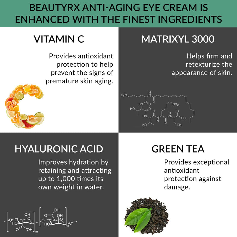 BeautyRx by Dr. Schultz Eye Cream for Dark Circles, Bags, Wrinkles & Puffiness. Best Firming Under & Around Eyes Anti-Aging & Moisturizing Treatment with Vitamin C, Hyaluronic Acid & Green Tea (1 oz) - BeesActive Australia