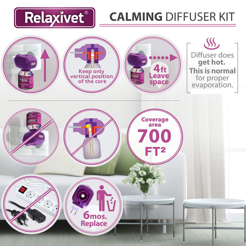 Relaxivet Dog Calming Pheromone Diffuser Refill 2 Pack | Improved in Germany DE-Stress Formula | Anti-Anxiety Treatment for Cats | Reduce Spraying, Scratching, Fighting & Other Problematic Behaviors - BeesActive Australia