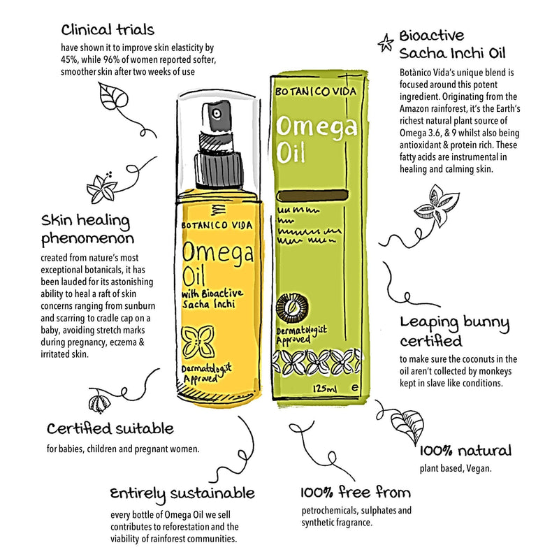 Botanico Vida Omega Oil. The 100% Natural Body Oil for Stretch Marks, Scars, Dry Skin. Clinically Proven Skincare, 125ml - BeesActive Australia