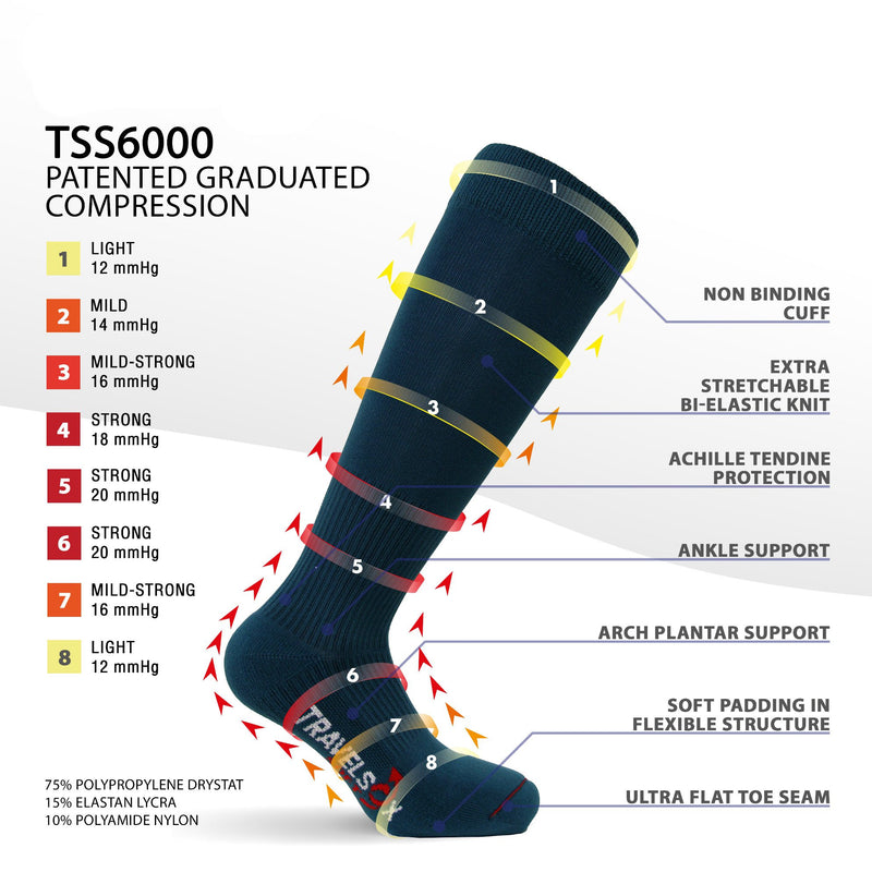 Travelsox TSS6000 The Original Patented Graduated Compression Performance Travel & Dress Socks With DryStat OTC Pairs X-Large Black - BeesActive Australia