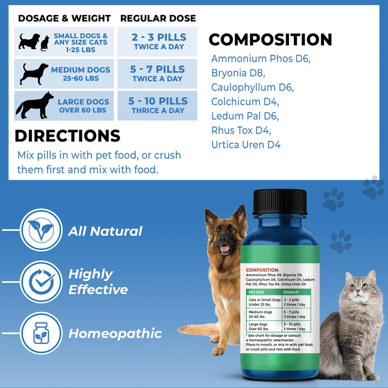 BestLife4Pets Walk-Easy Hip and Joint Supplement for Dogs Cats – Arthritis Pain Relief and Anti-inflammatory Support Pills - All Natural, for Large and Small Pets 1 Pack - BeesActive Australia