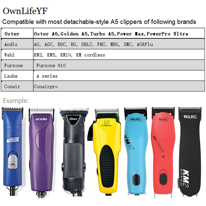 OwnLifeYF Steel Detachable Dog Grooming Clippers Blades #10 7F 10-1.6mm - BeesActive Australia