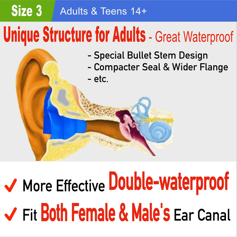 WaterDam Swimming Ear Plugs Great Waterproof Ultra Comfy Earplugs Prevent Swimmer's Ear (Size 3: Adults & Teens 14+ (Blue Blue Blue)) Size 3: Adults & Teens 14+ (Blue Blue Blue) - BeesActive Australia
