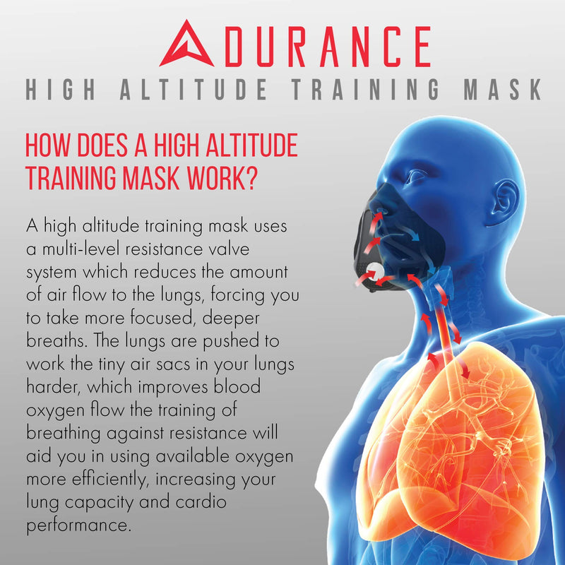 Adurance Training Workout Mask, 4 Breathing Oxygen High Altitude Training Mask Exercise Device - BeesActive Australia